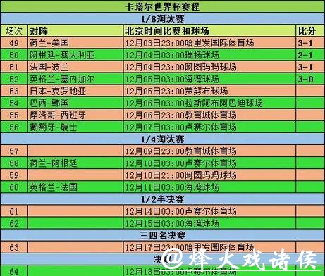 全面解析世界杯参赛球队信息汇总